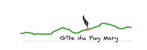 Logo gite du Puy Mary